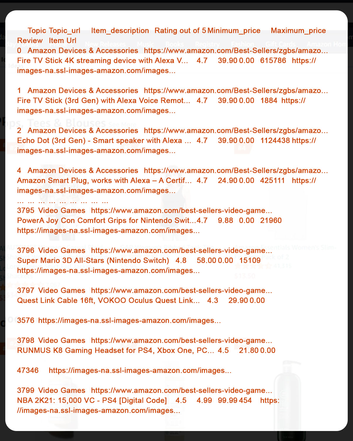 Store-the-information-in-a-CSV-file-using-Pandas.jpg